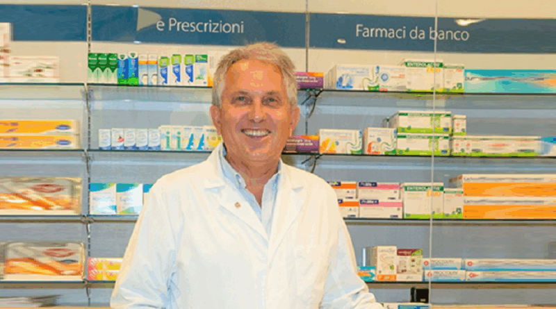 farmacie coviello